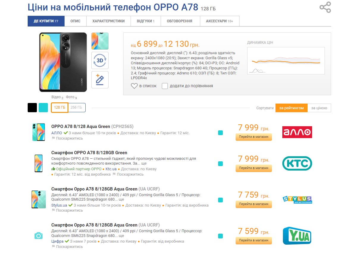 OPPO A78 – Огляд бюджетного смартфона з ціною від 7500 грн